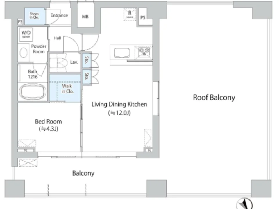 Layout