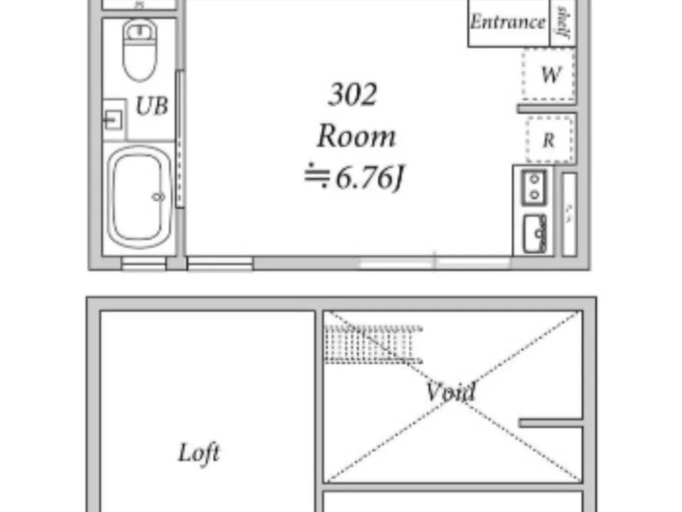Layout