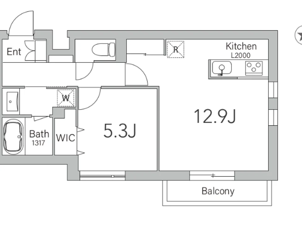 Layout