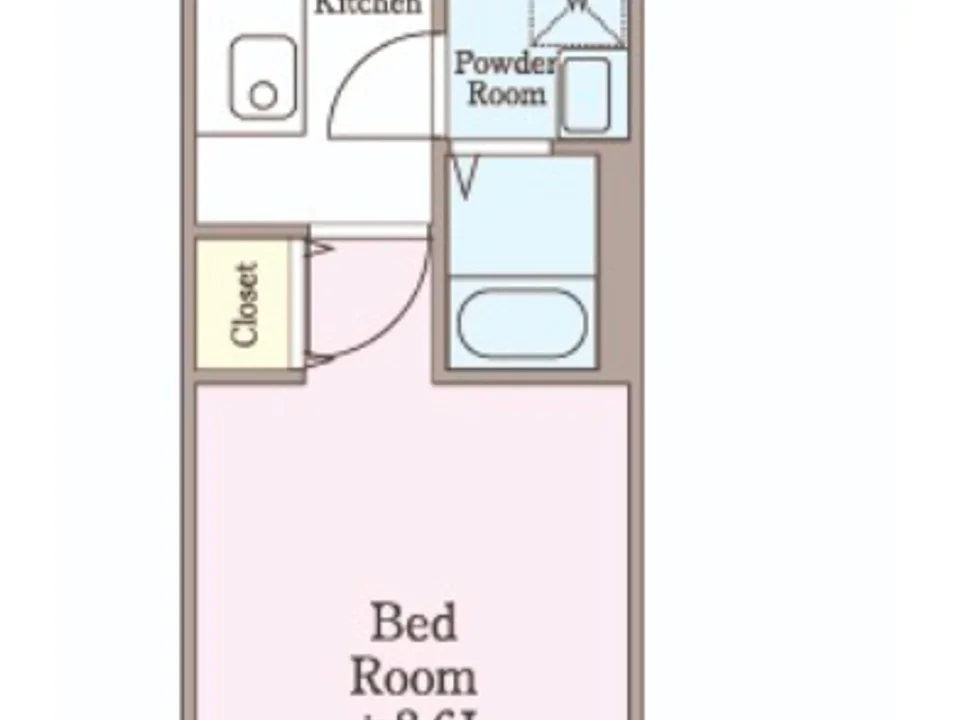Layout