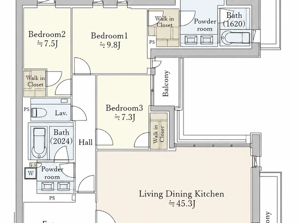 Layout