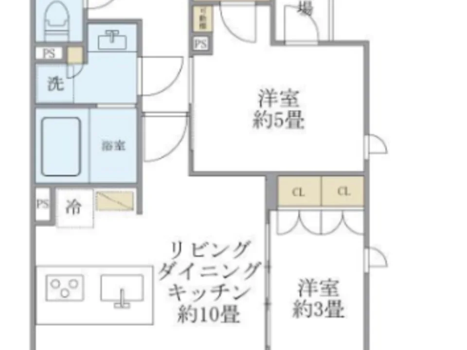 Layout