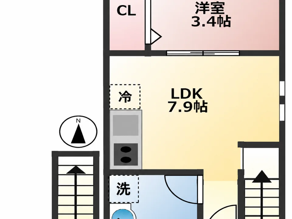 Layout