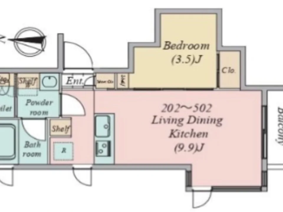 Layout