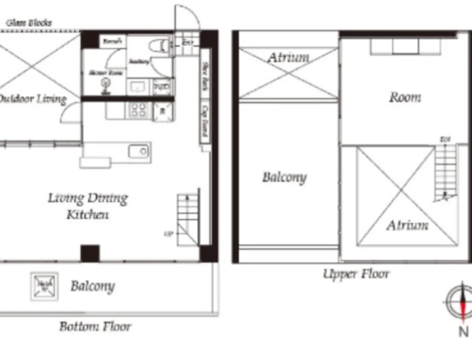 Layout