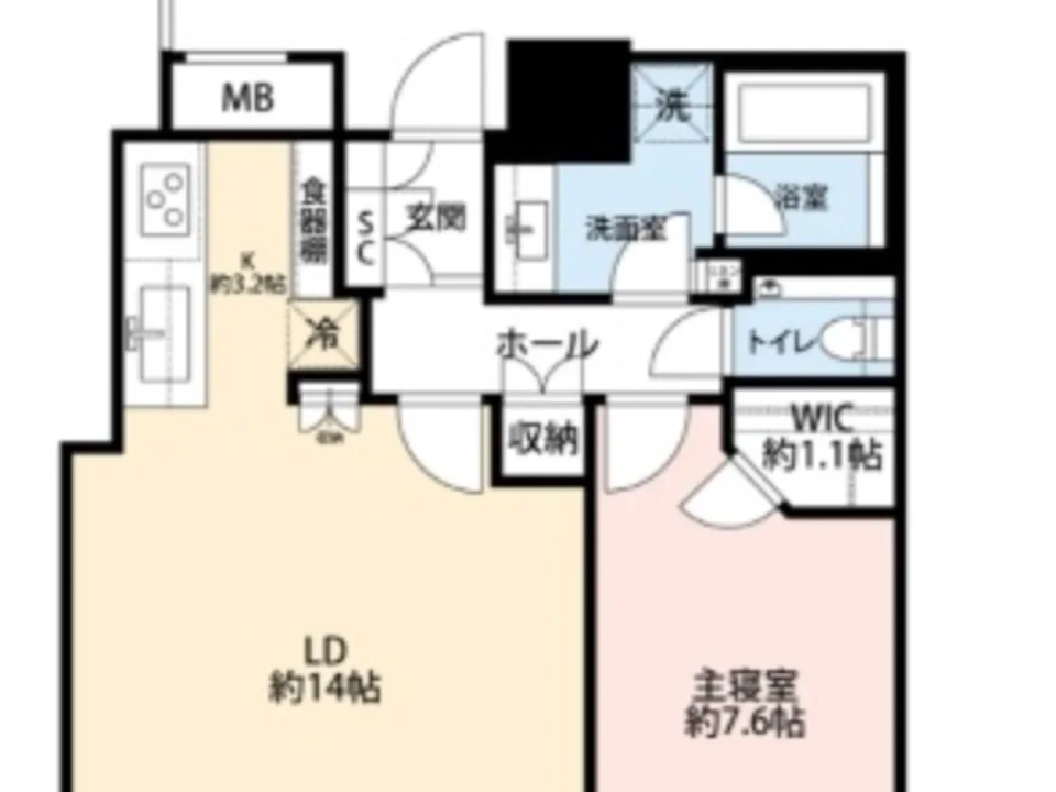 Layout