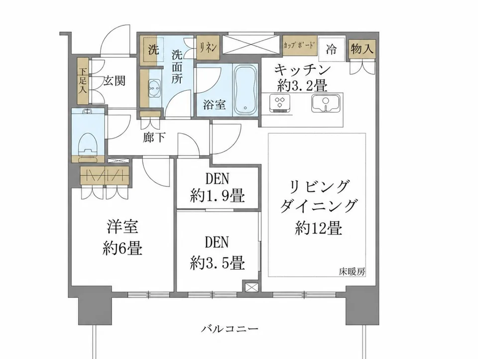 Layout