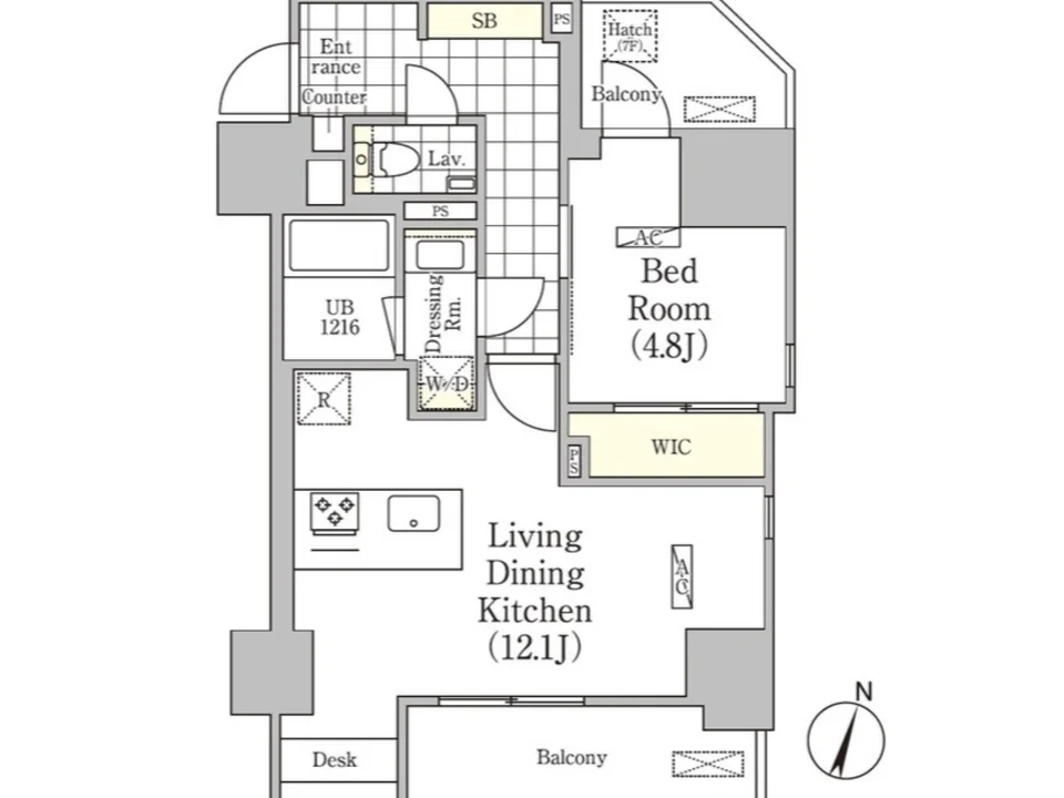 Layout