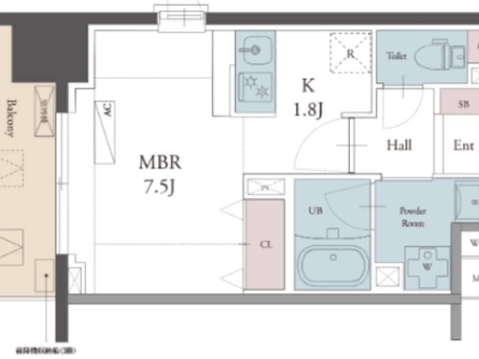 Layout