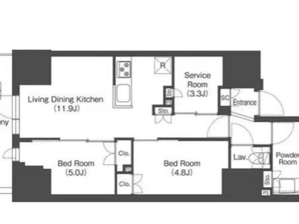 Layout