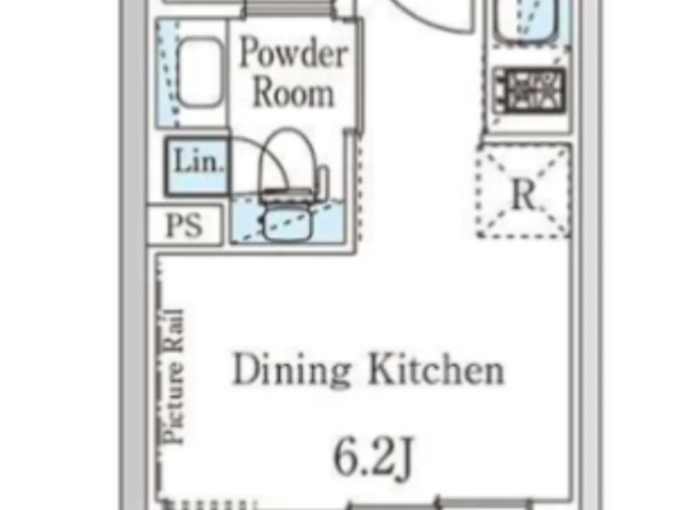 Layout