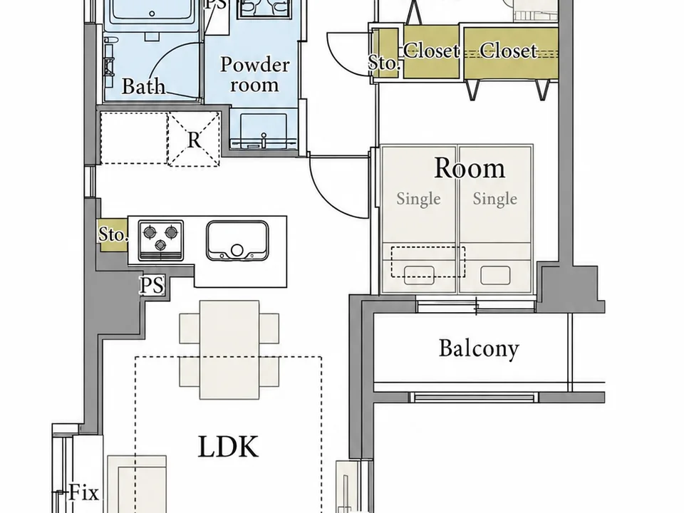 Layout