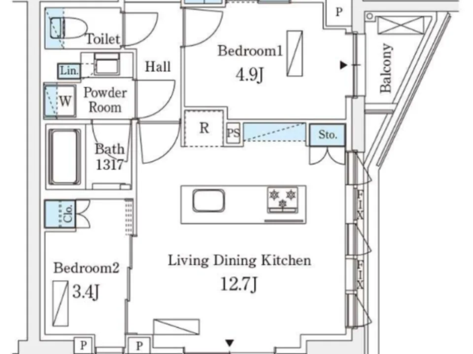 Layout