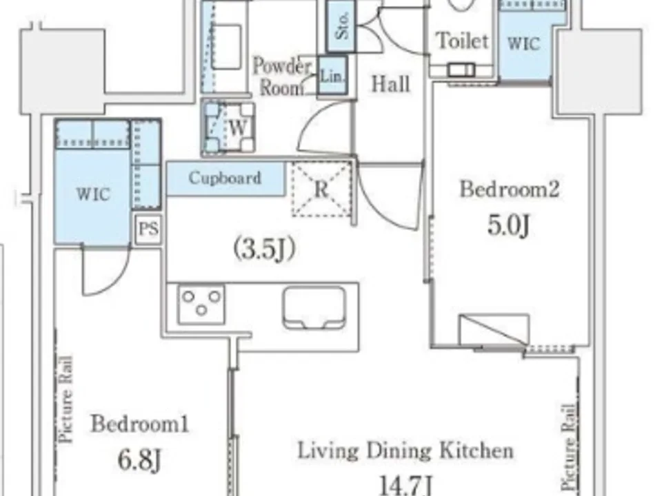 Layout