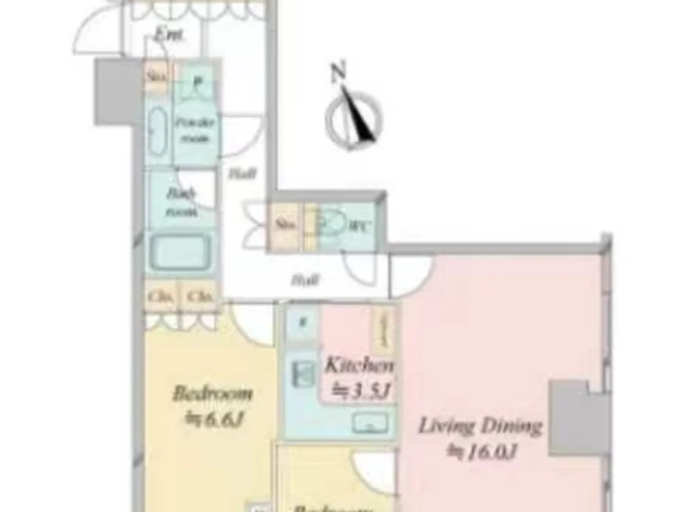 Layout