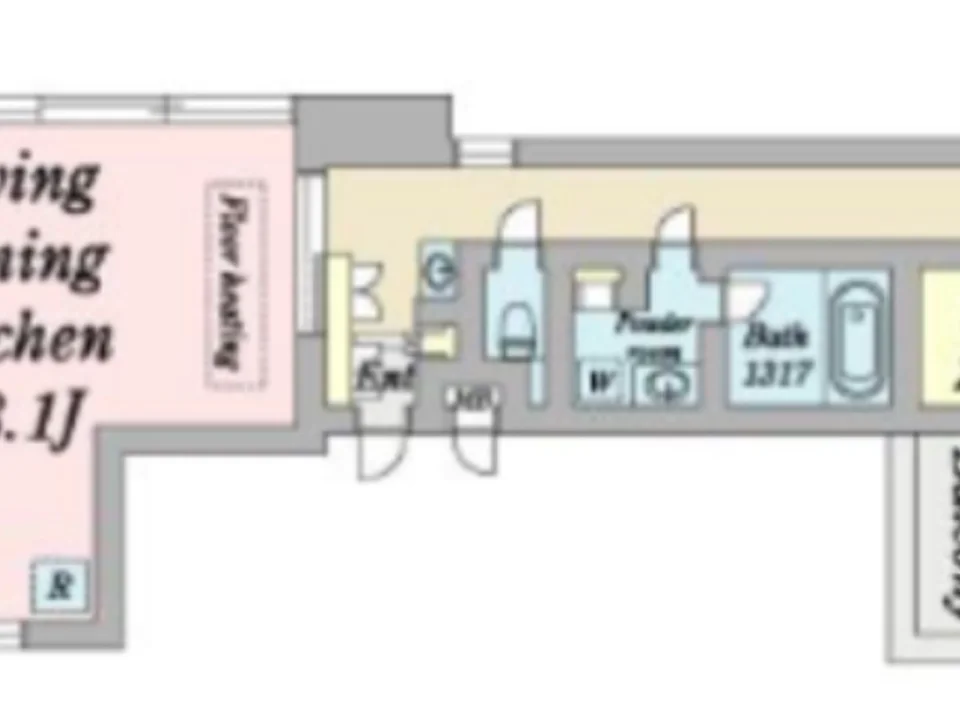 Layout