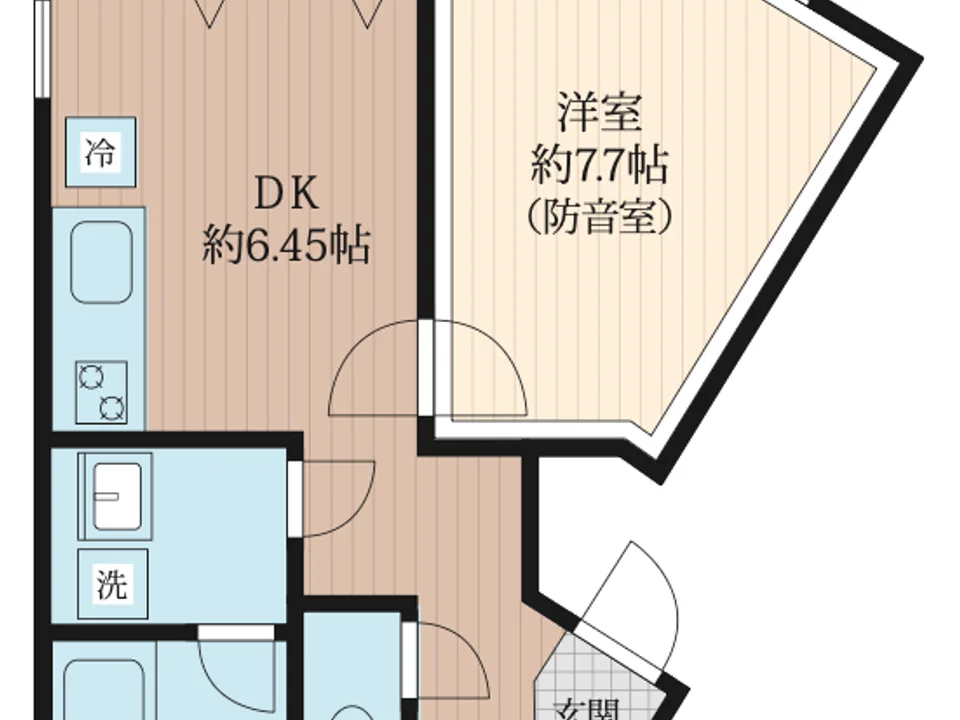 Layout