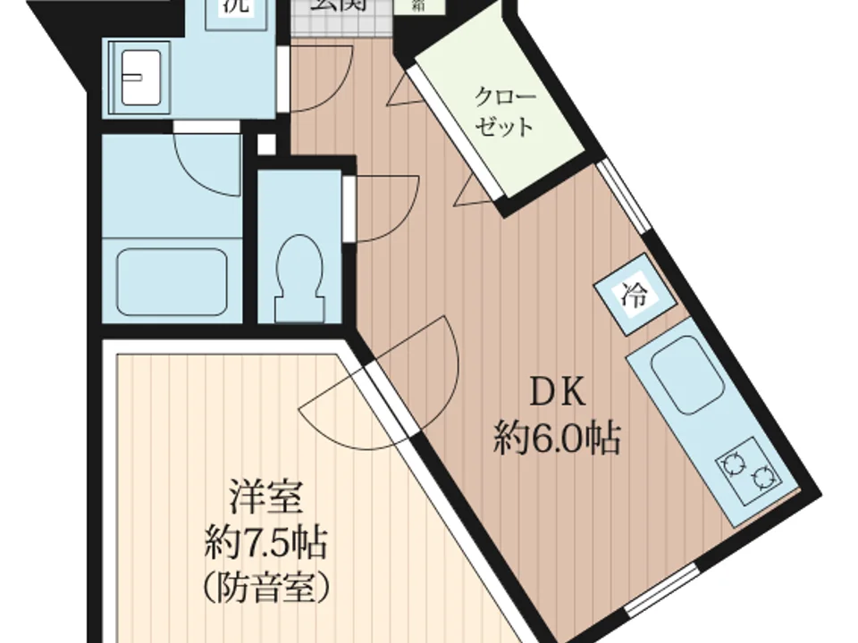 Layout