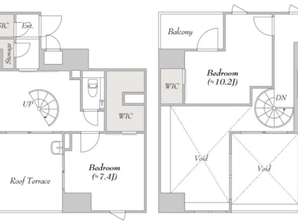 Layout