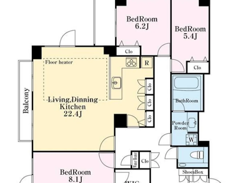Layout