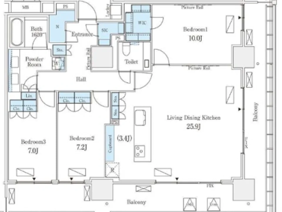 Layout