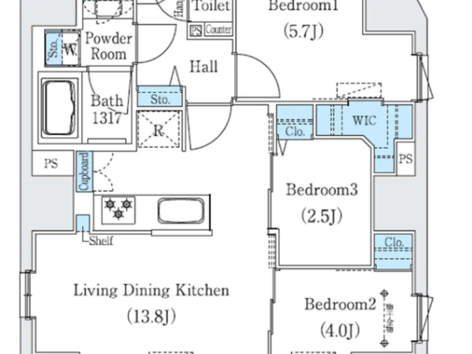 Layout