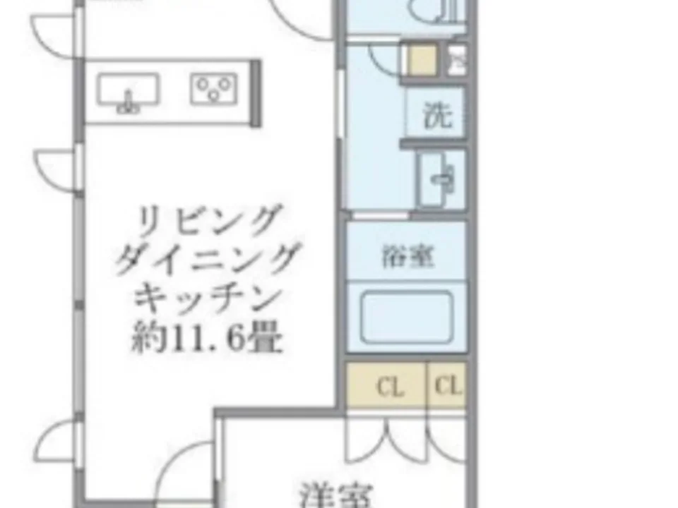Layout