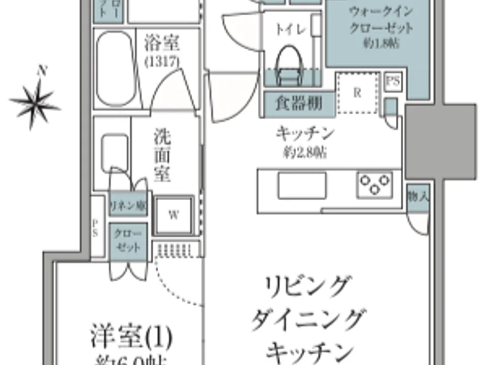 Layout