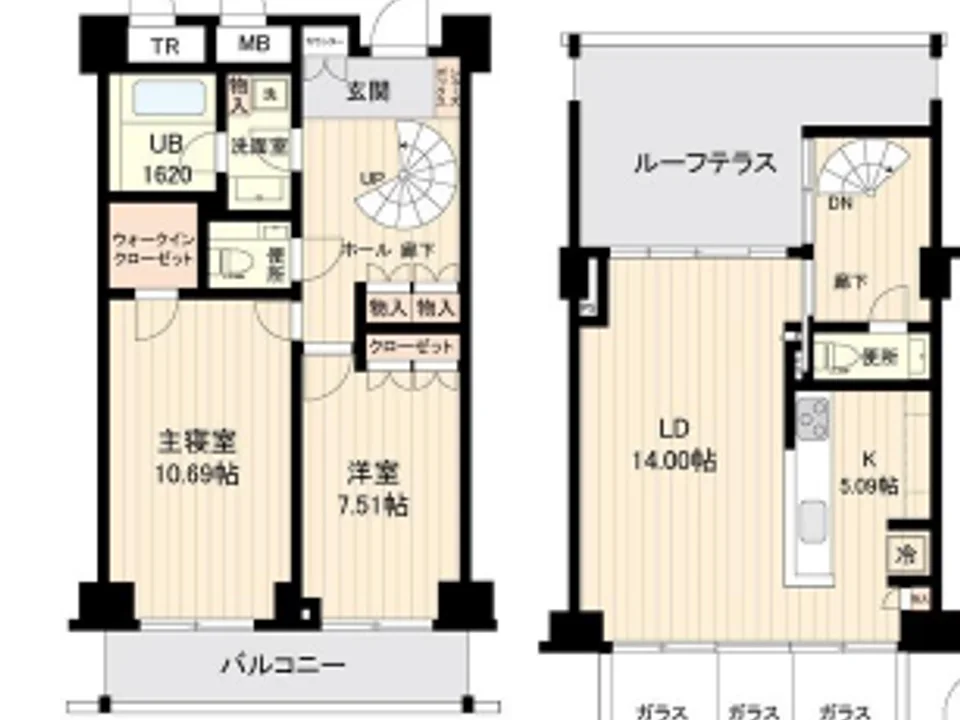 Layout