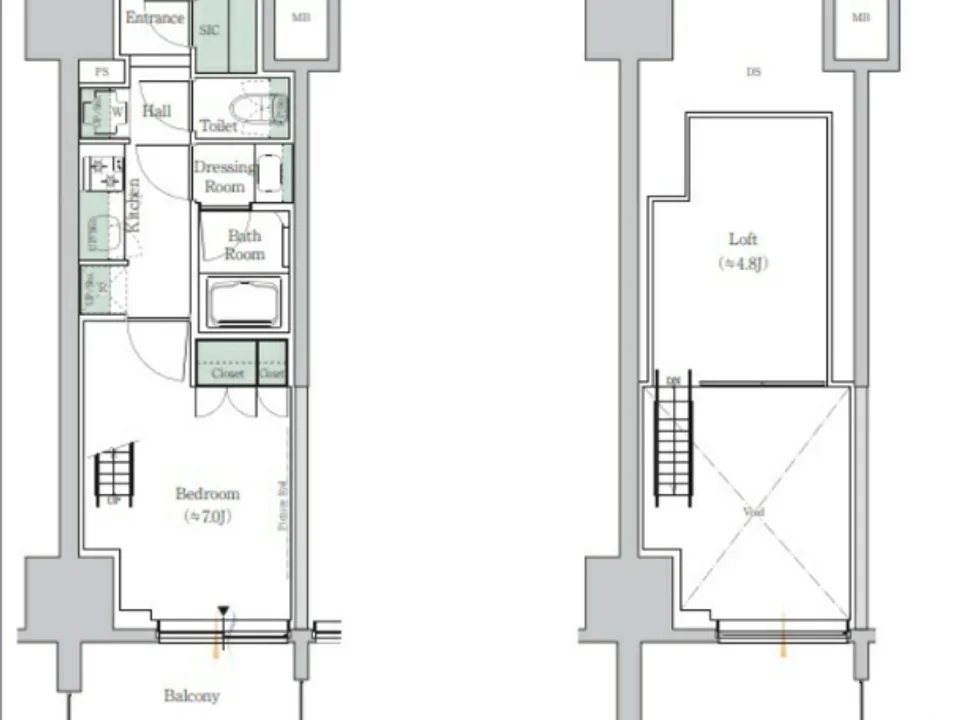 Layout